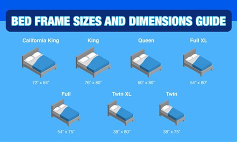 queen size bed frame size measurements